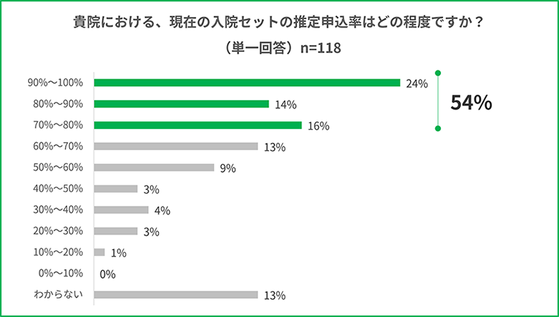 column_admission02_03