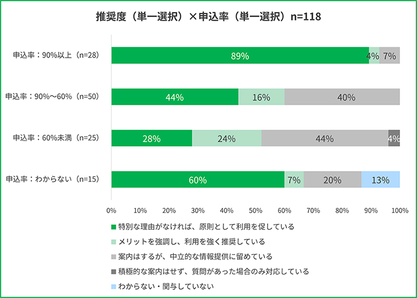 column_admission02_05
