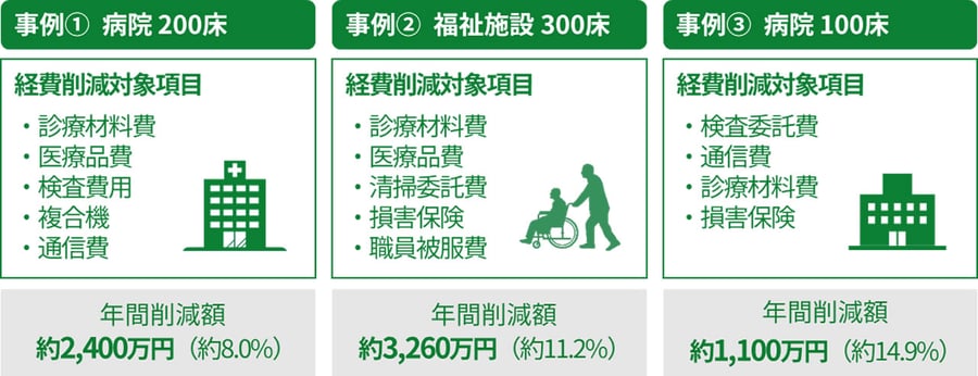 service_cut-cost_02_pc