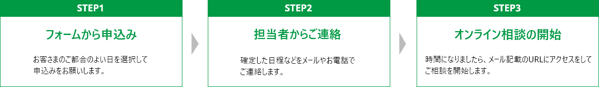 form_step_pc