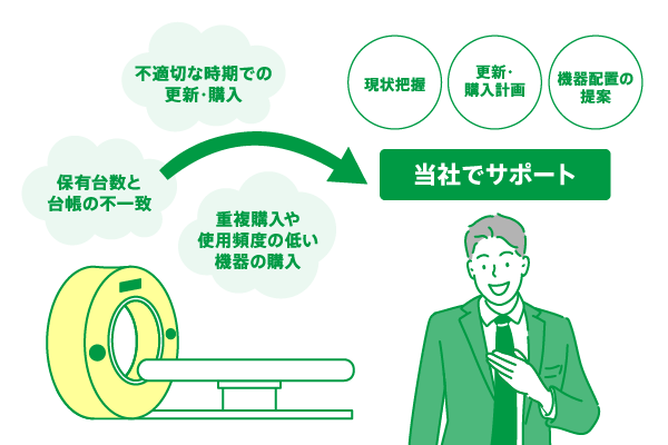 service_medicaldevices_01