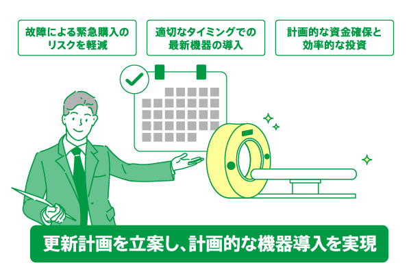 service_medicaldevices_03