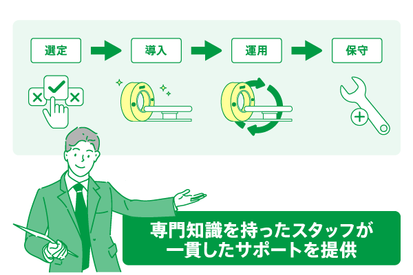 service_medicaldevices_05