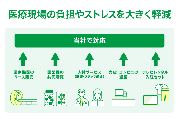 service_medicaldevices_07