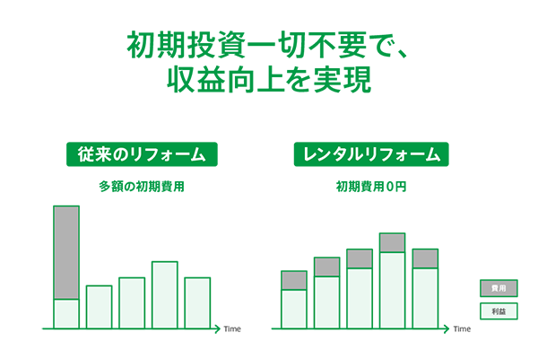 service_renovation_02