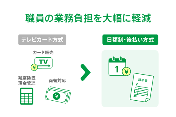 service_rental_04