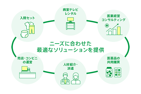 service_rental_07
