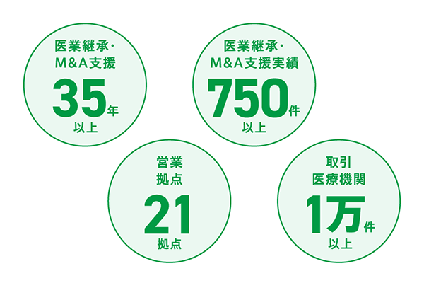 service_succession_clinic_04